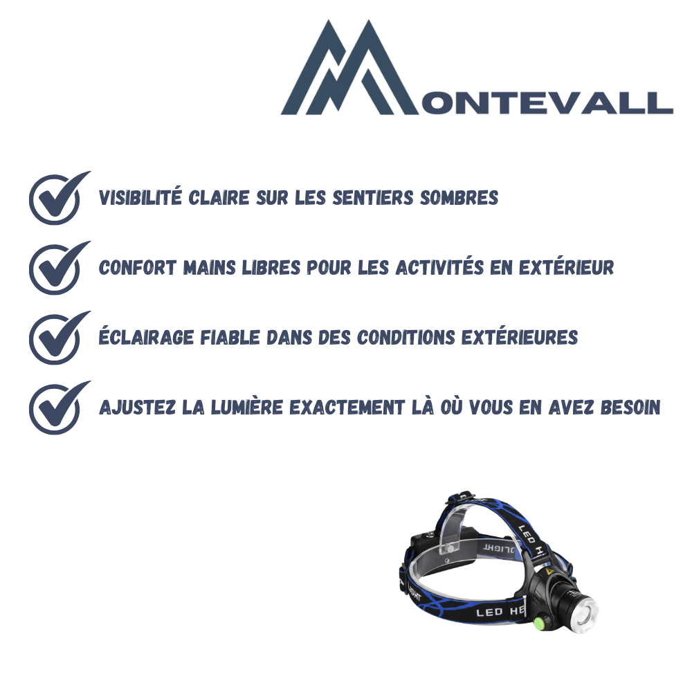 Lampe frontale étanche rechargeable avec faisceau réglable | Montevall