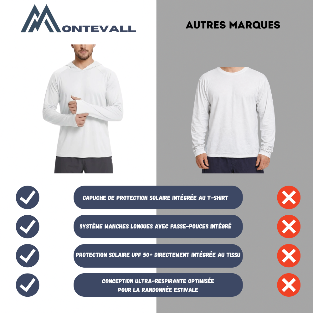 T-shirt de randonnée homme respirant et anti-UV UPF 50+ | Montevall