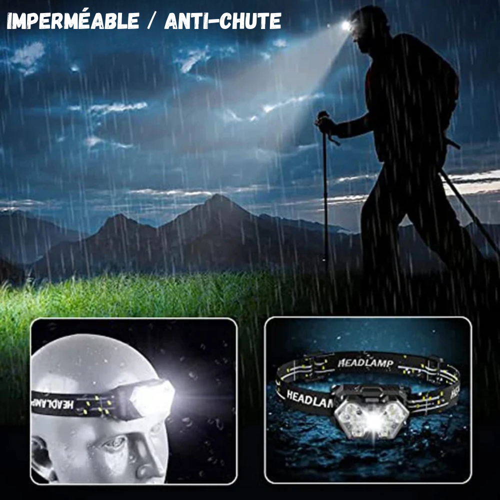 Lampe frontale LED rechargeable par USB avec capteur | Montevall