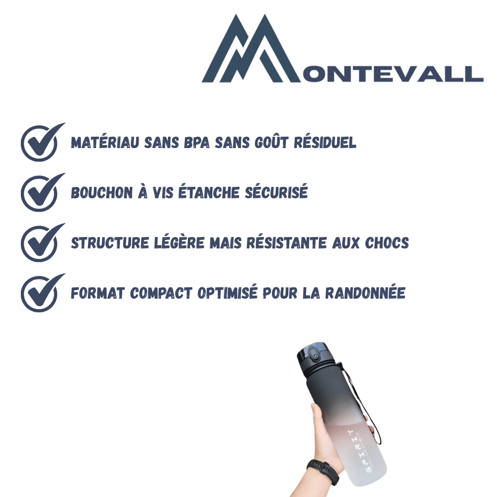 Gourde de randonnée légère et résistante 650 ml | Montevall - Montevall
