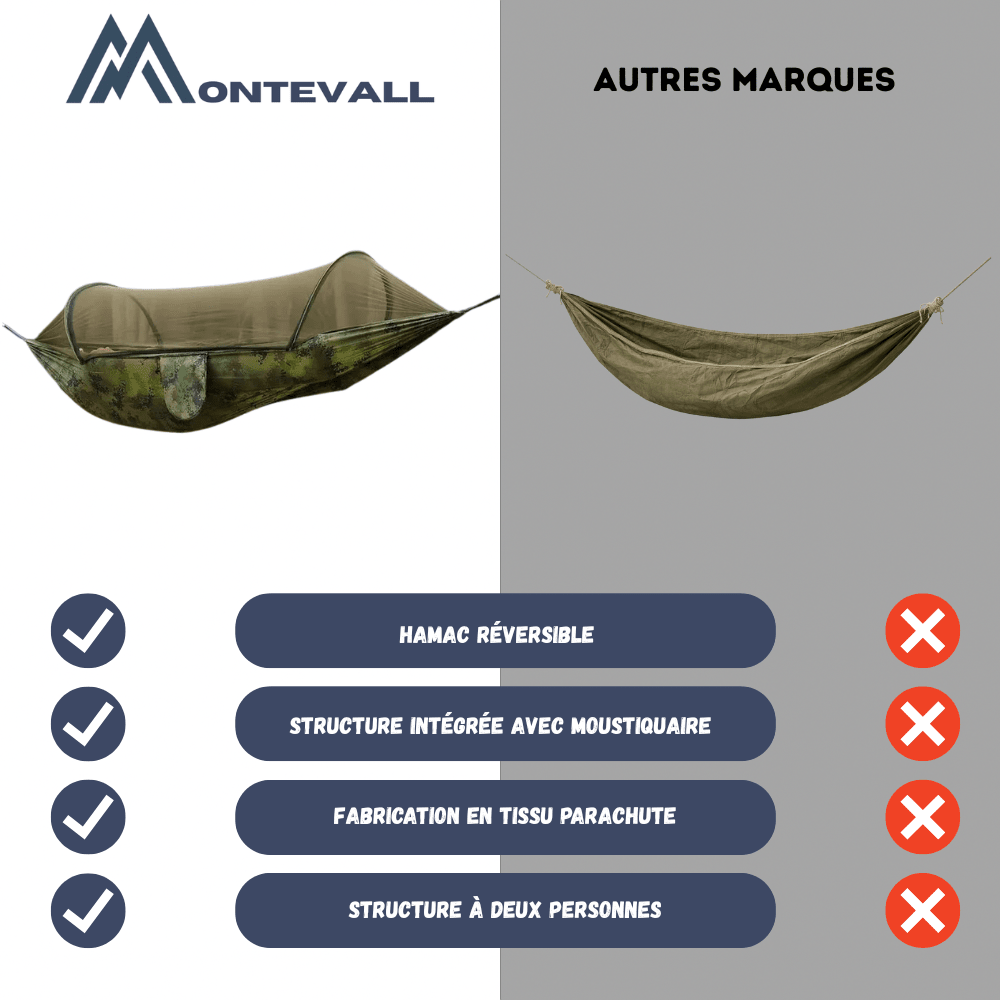 Hamac avec moustiquaire intégrée - Léger et résistant - Montevall