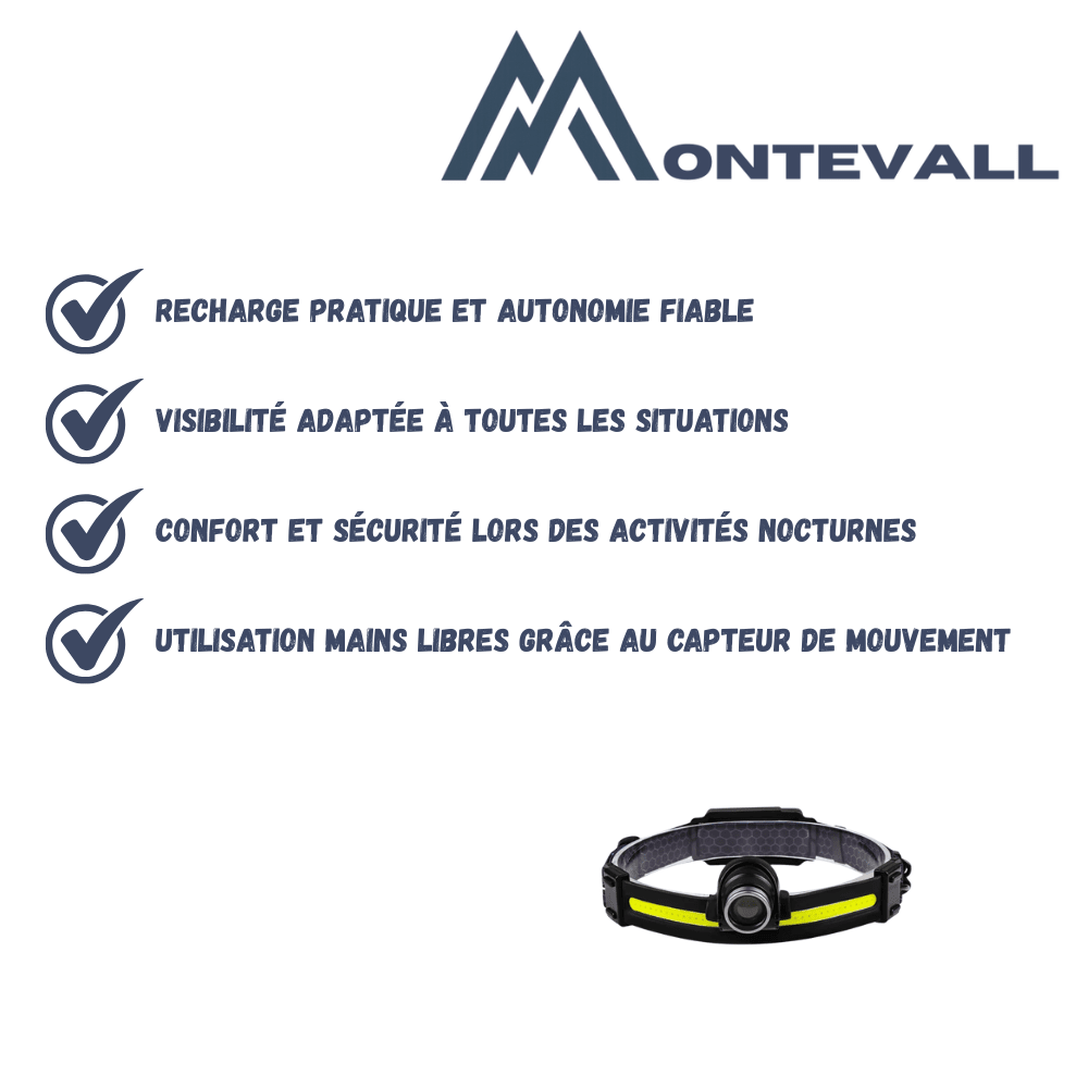 Lampe frontale LED avec capteur - Rechargeable et étanche - Montevall