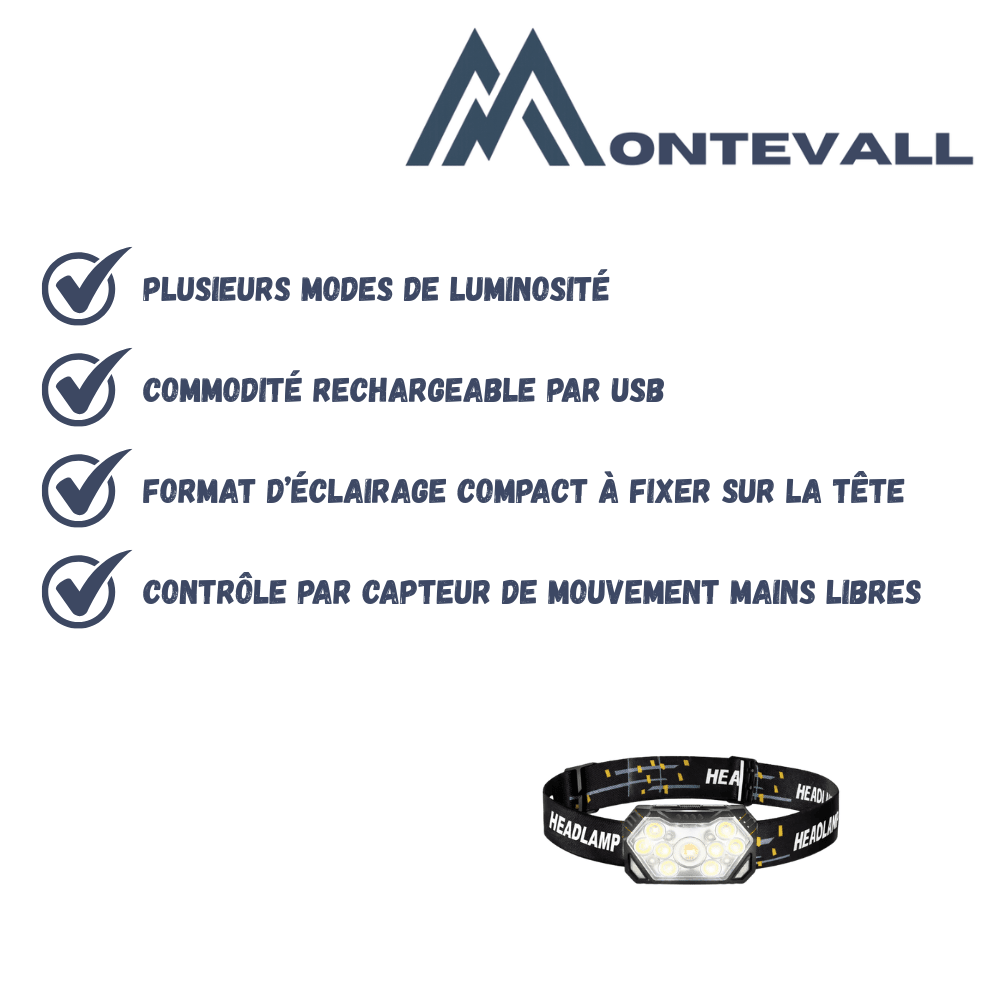 Lampe frontale LED rechargeable par USB avec capteur | Montevall - Montevall