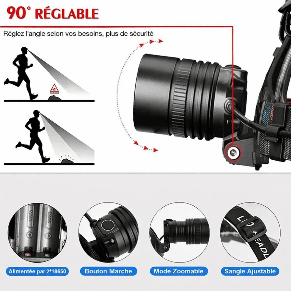 Lampe frontale rechargeable et robuste | Montevall - Montevall