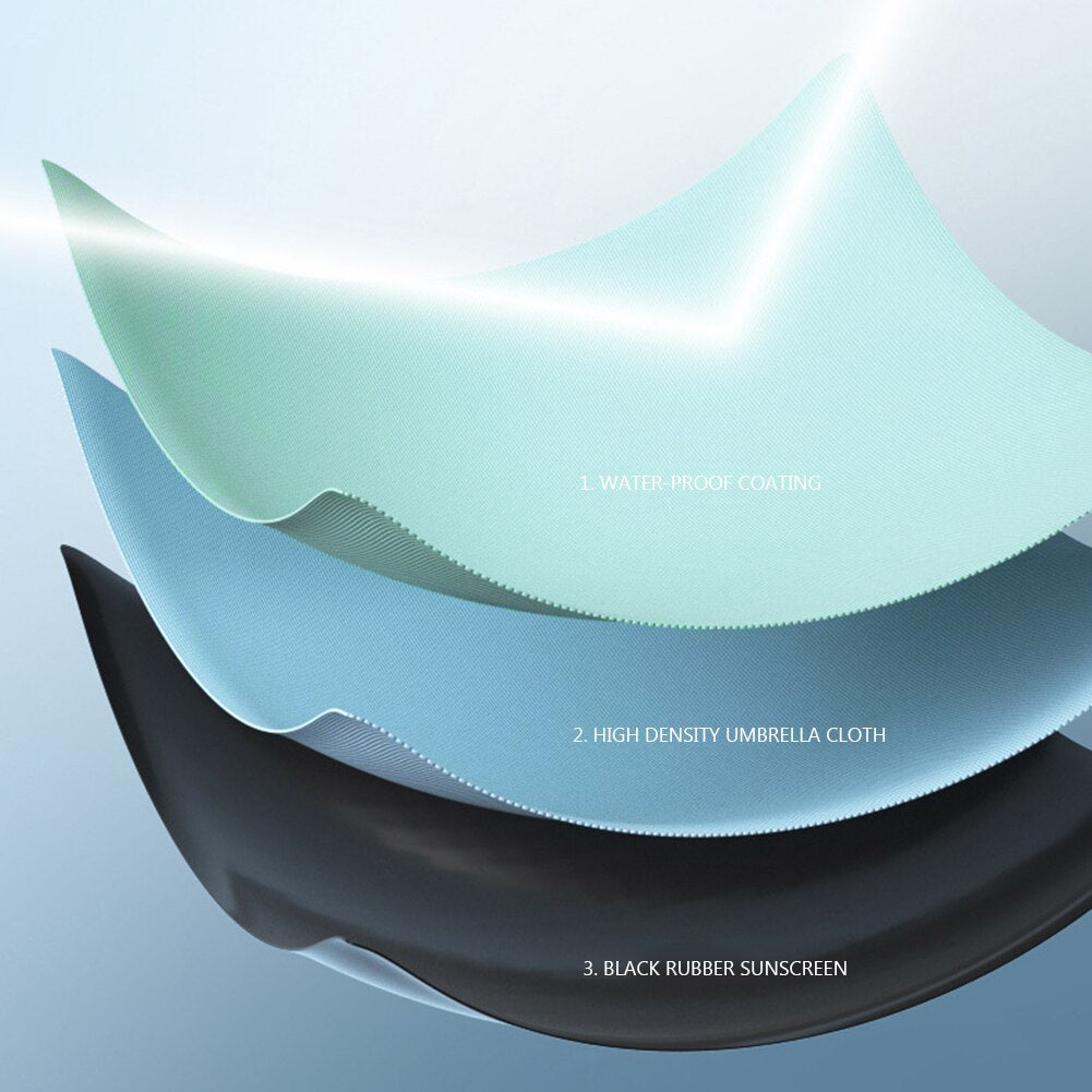 Parapluie compact et léger pour utilisation extérieure | Montelac - Montelac