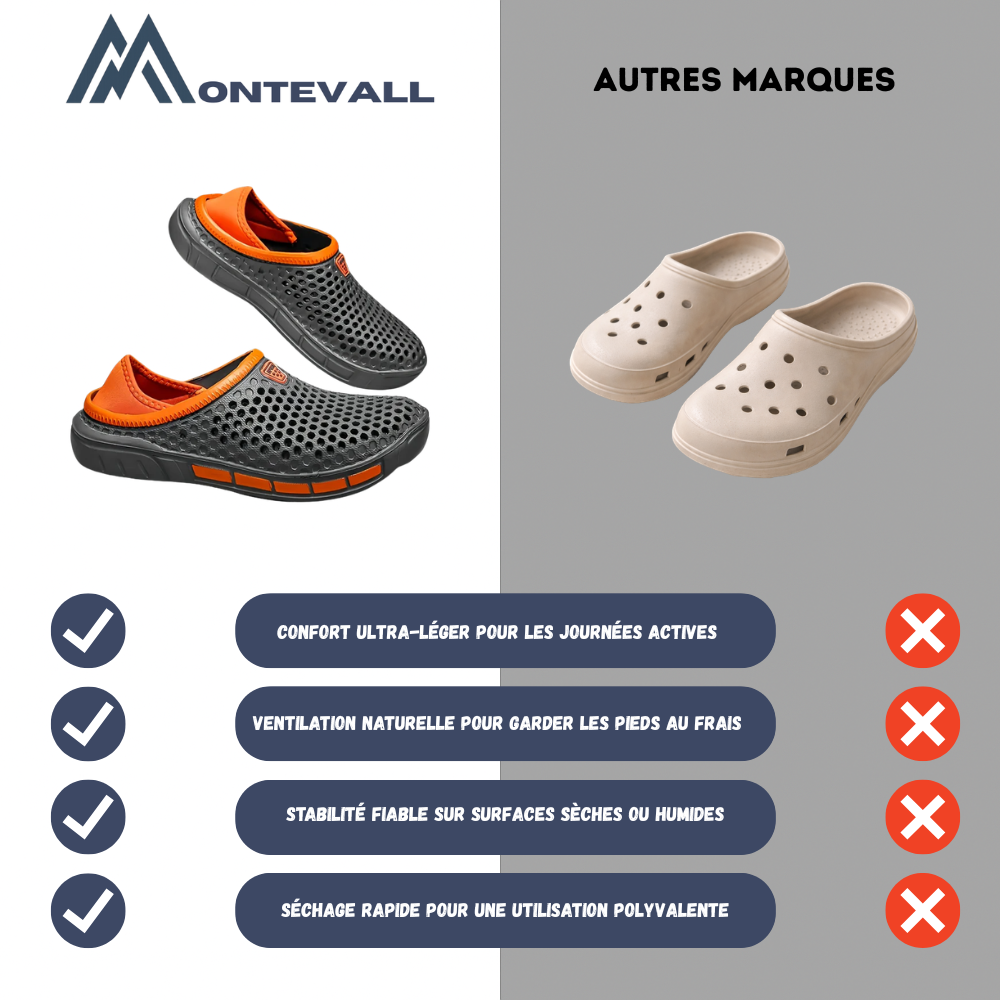 Sandales légères respirantes pour homme | Montevall