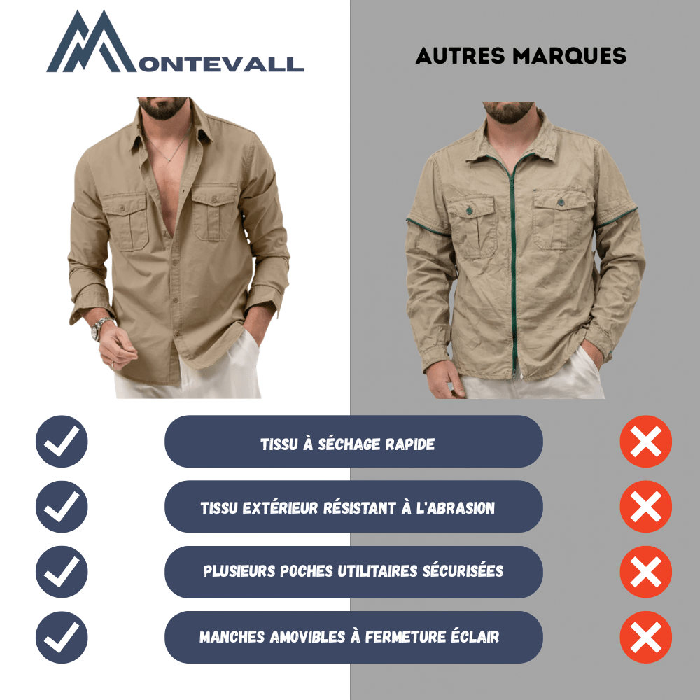 Chemise de randonnée respirante à manches amovibles | Montevall - Montevall