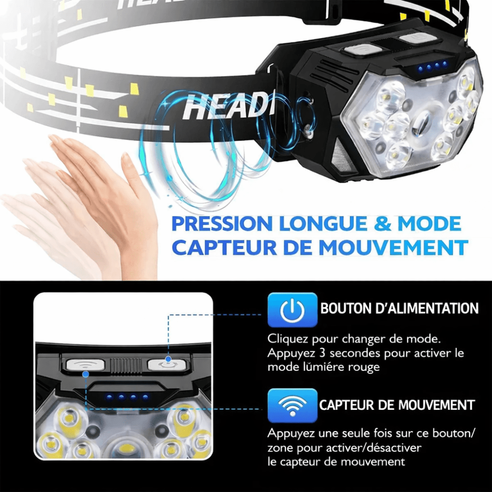 Lampe frontale LED rechargeable par USB avec capteur | Montevall - Montevall