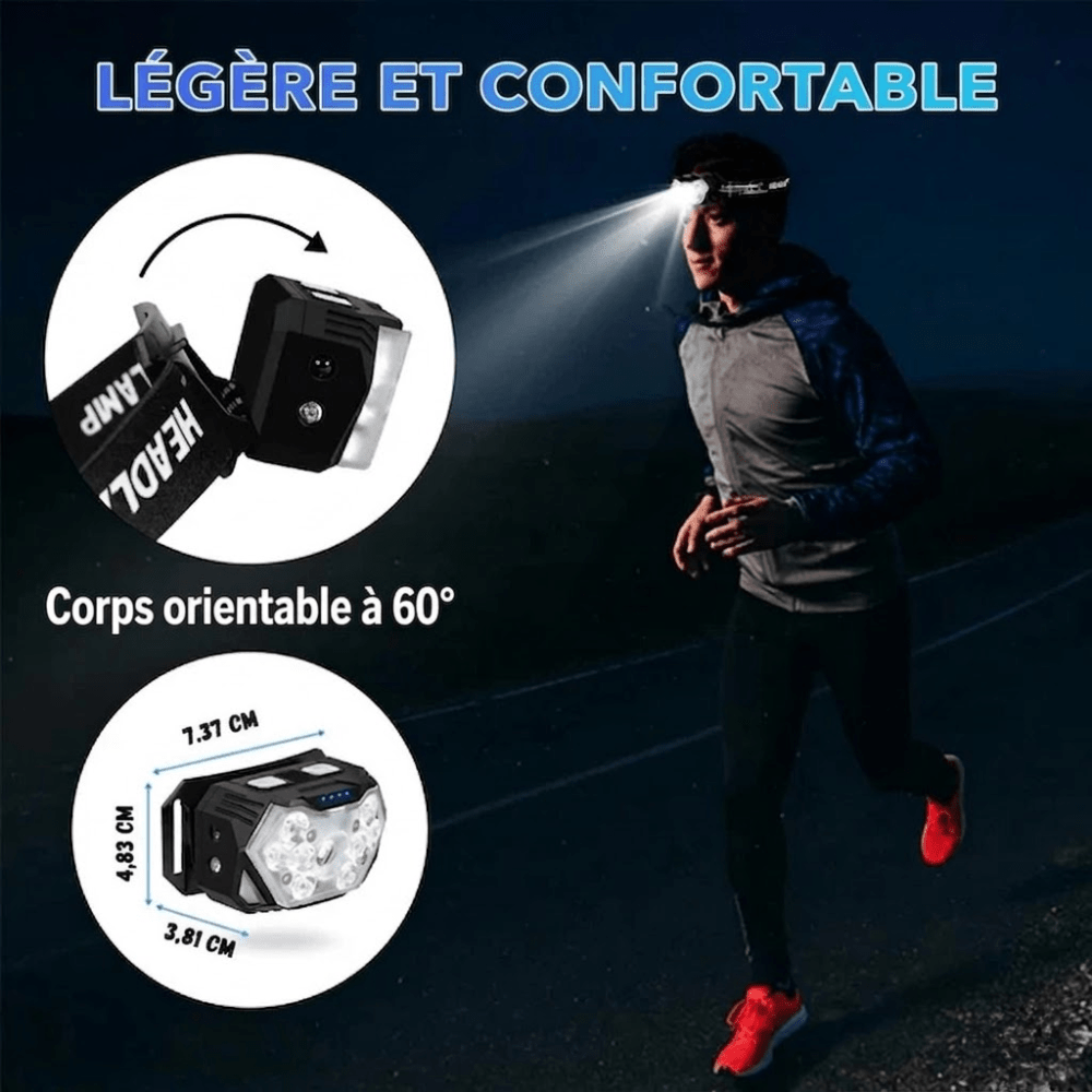 Lampe frontale LED rechargeable par USB avec capteur | Montevall - Montevall
