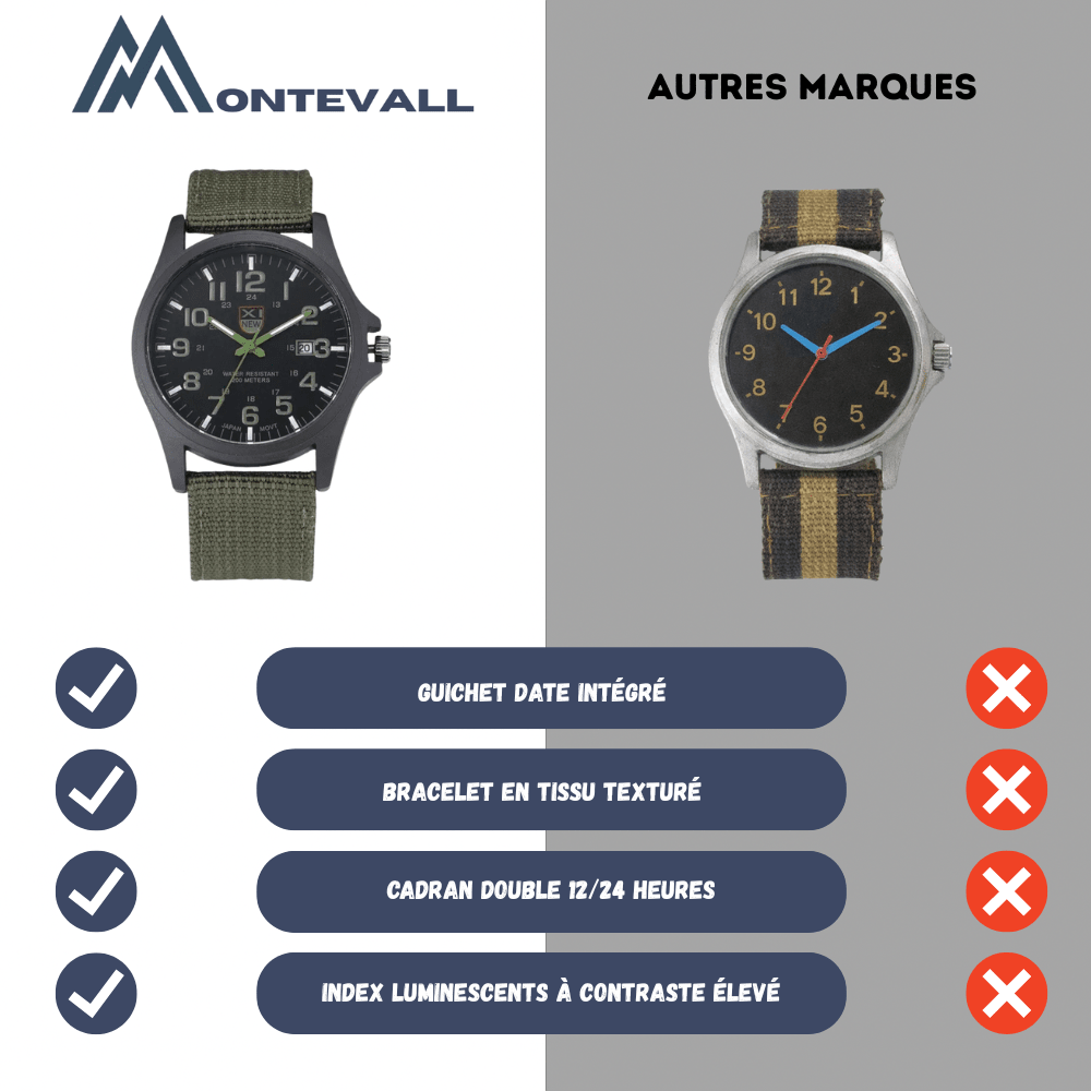 Montre de randonnée résistante et étanche pour homme | Montevall - Montevall