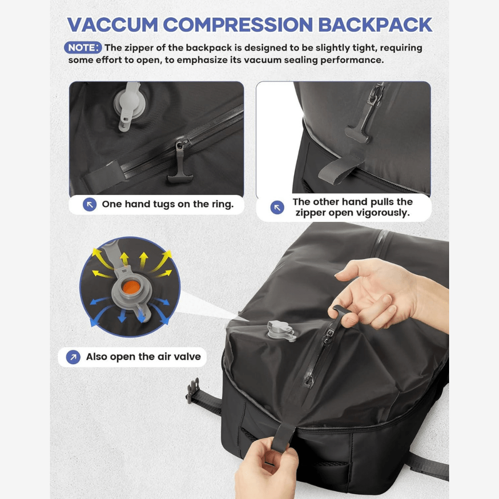 Sac à dos de voyage résistant et compressible | Montelac - Montelac