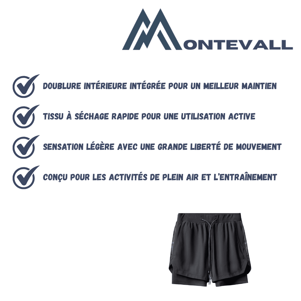 Short de course léger à séchage rapide | Montevall - Montevall
