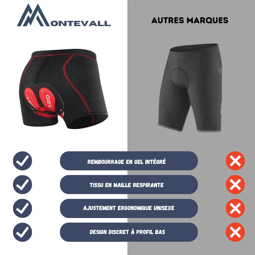 Sous - short rembourré avec insert en gel respirant | Montevall - Montevall